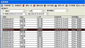 展翼科技 考勤机 门禁机 订餐机 就餐机 售饭机 消费机 巡更机 三辊闸通道 水控机 企业管理系统 验厂软件